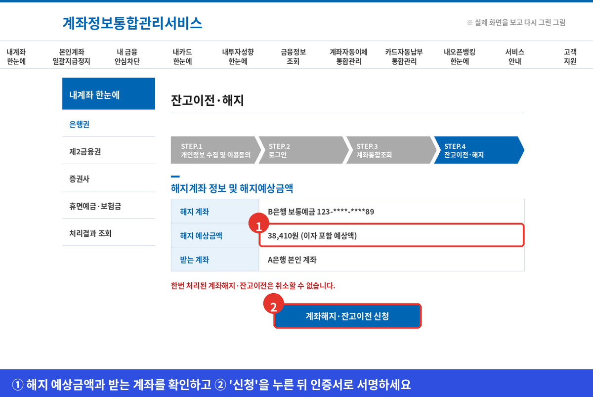 해지 계좌와 해지 예상금액 받는 계좌를 확인하고 계좌해지 잔고이전 신청 버튼을 누르는 화면을 다시 그린 그림