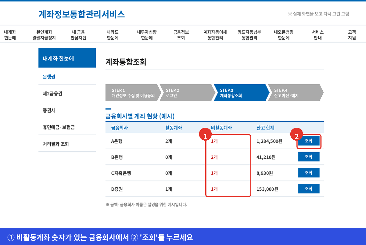 금융회사별 활동계좌와 비활동계좌 수 잔고 합계가 표로 나오고 조회 버튼이 있는 화면을 다시 그린 그림