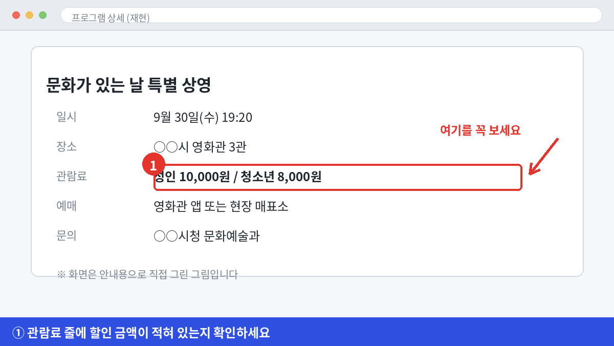 문화가 있는 날 프로그램 상세 화면에서 일시 장소 관람료 줄을 확인하는 위치를 표시한 그림