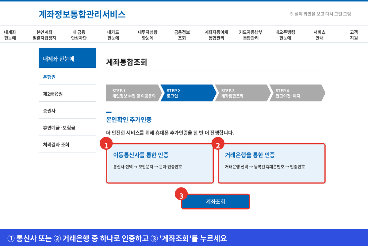 본인확인 추가인증 화면에서 이동통신사 인증과 거래은행 인증 두 가지 방법을 다시 그린 그림
