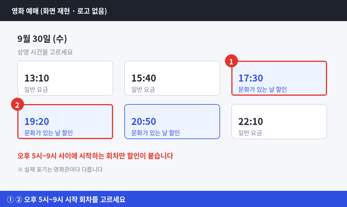 영화 예매 화면에서 오후 5시에서 9시 사이 시작하는 회차만 문화가 있는 날 할인이 붙는 것을 표시한 그림