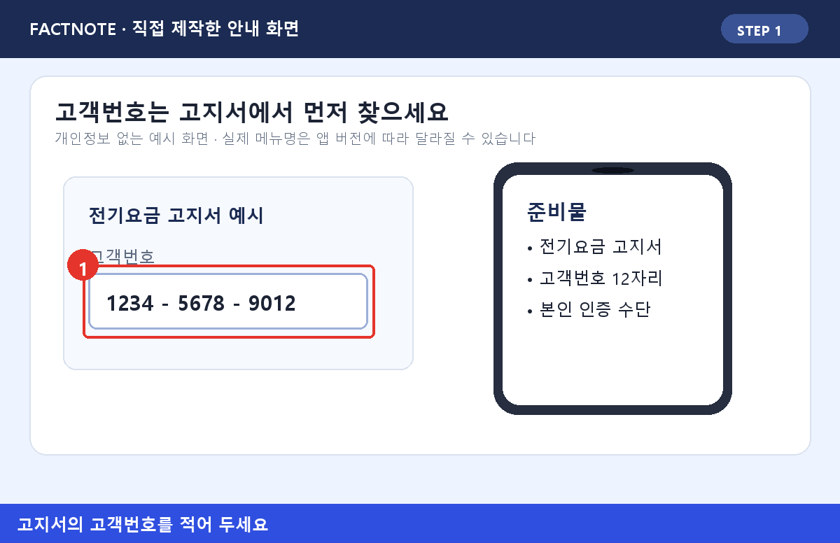 전기요금 고지서의 고객번호 위치를 표시해 고객번호를 적는 방법