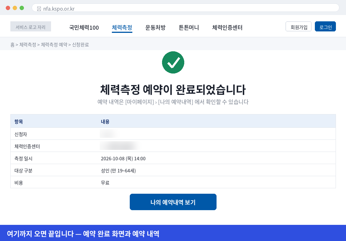 국민체력100 체력측정 예약이 완료되었습니다 문구와 센터·일시·대상 구분이 표시된 예약 완료 화면