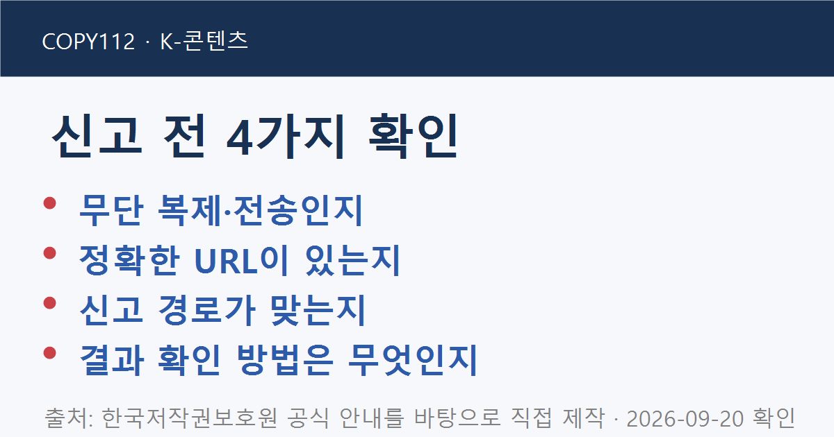 K-콘텐츠 불법복제물 신고 기준, COPY112 전 4가지 확인