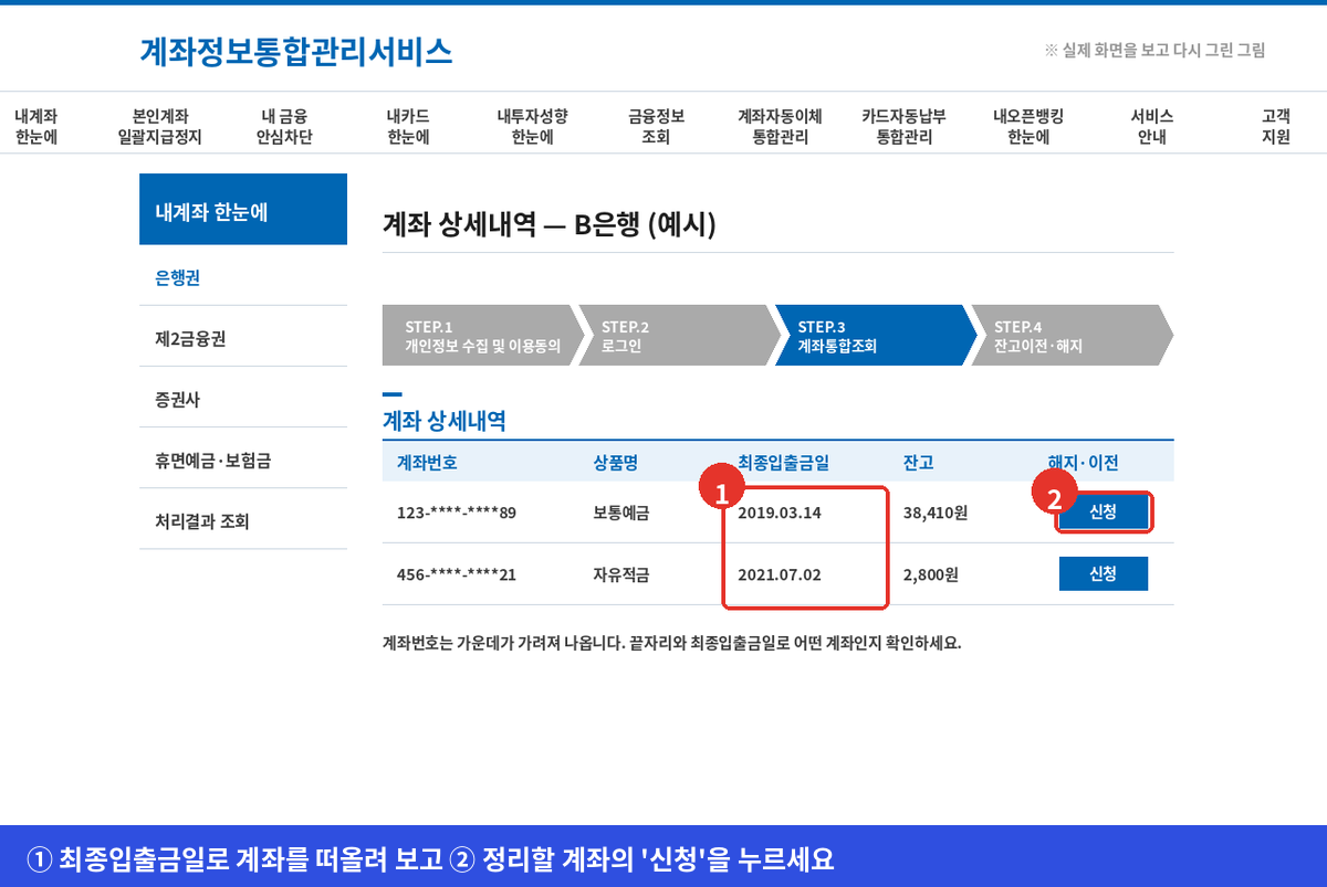 계좌 상세내역 화면에서 마스킹된 계좌번호와 최종입출금일 잔고 옆에 신청 버튼이 있는 모습을 다시 그린 그림