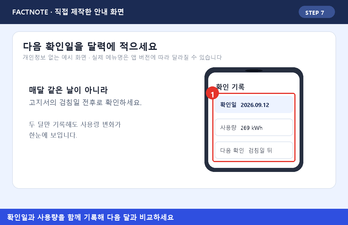 확인일과 269kWh 사용량을 기록해 다음 달과 비교하는 방법