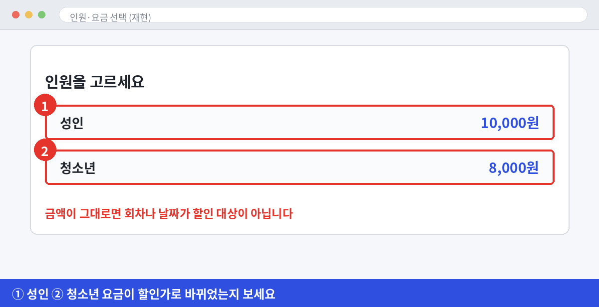 예매 인원 선택 화면에서 성인 1만원 청소년 8천원으로 요금이 바뀌었는지 확인하는 그림