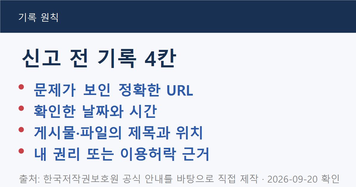 불법복제물 신고 전에 URL과 확인 시각 및 권리 근거를 기록하는 직접 제작 도표